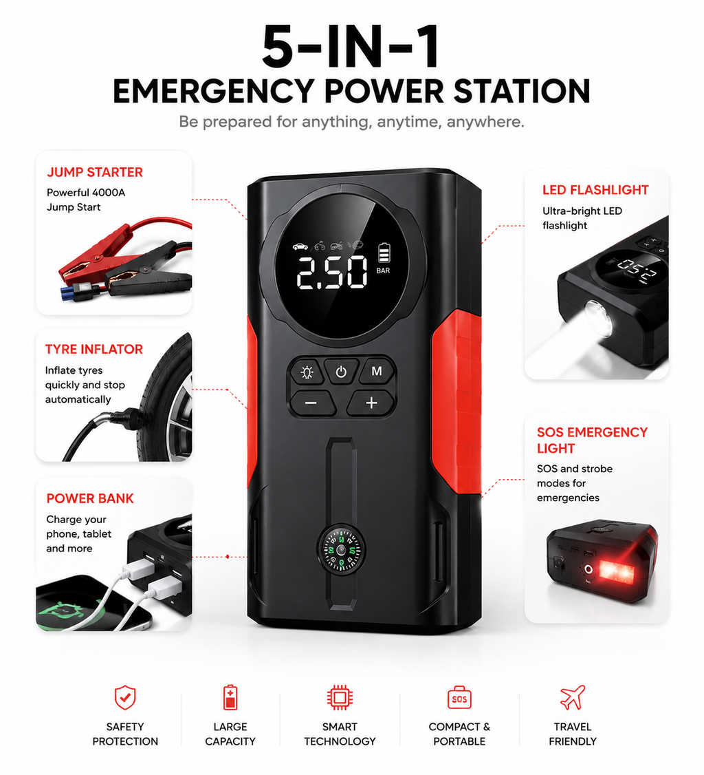 Never Get Stranded Again™