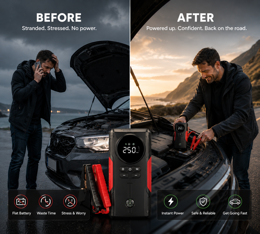 Never Get Stranded Again™