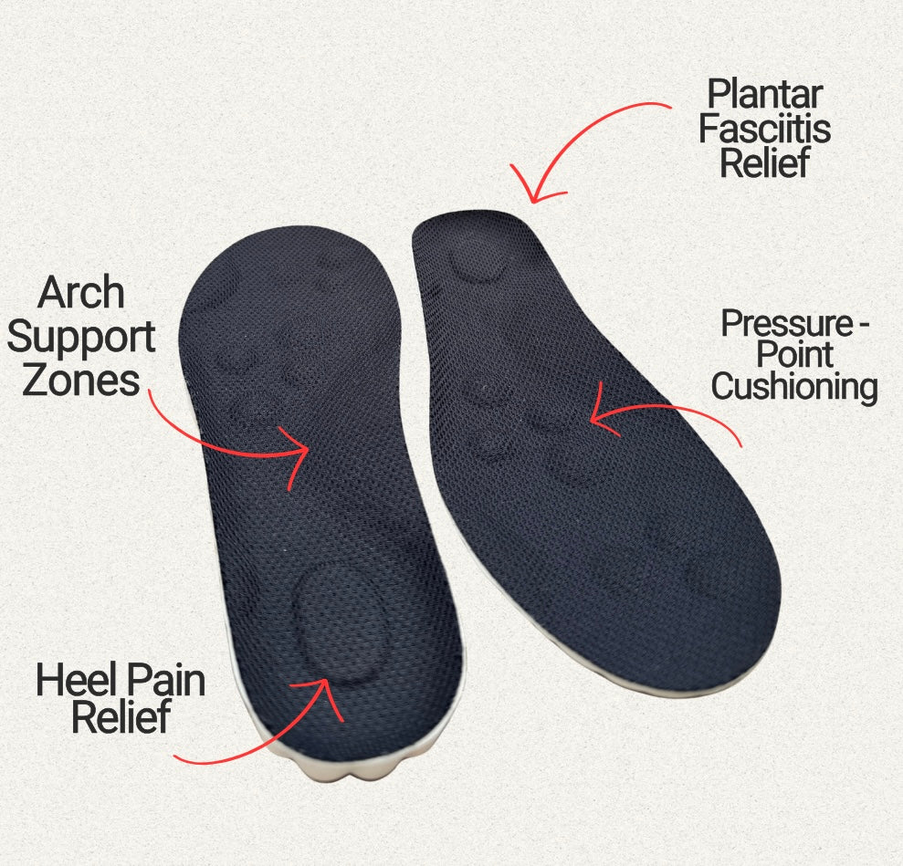 Orthotic Insoles for Heel Pain & Arch Support (Plantar Fasciitis Relief)