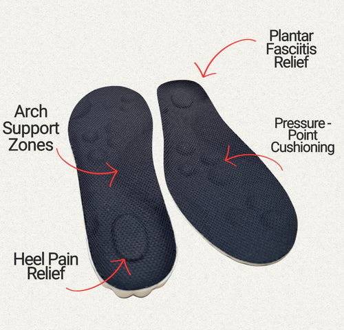 Orthotic Insoles for Heel Pain & Arch Support (Plantar Fasciitis Relief)