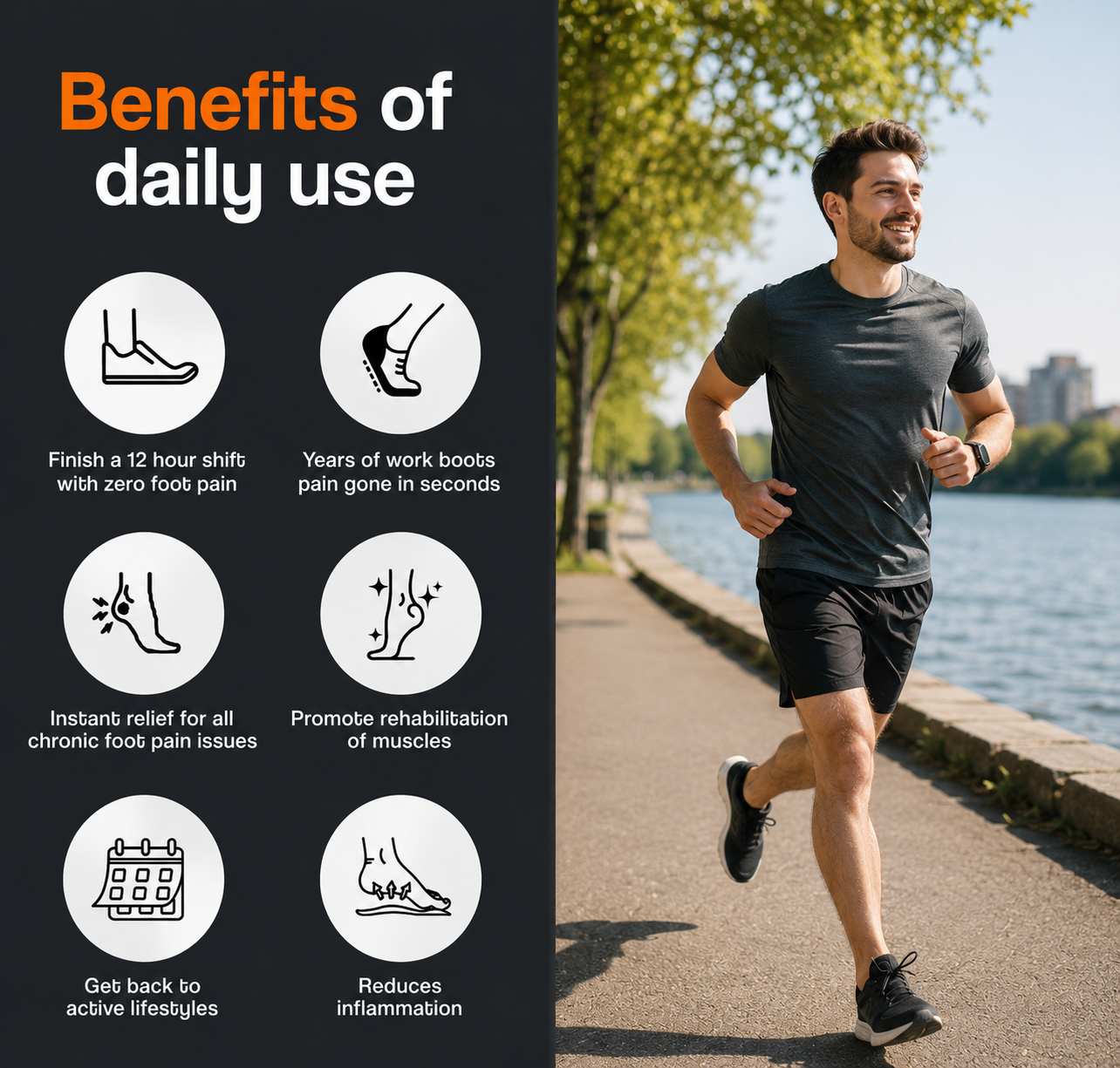 CloudWalk™ Comfort Insoles