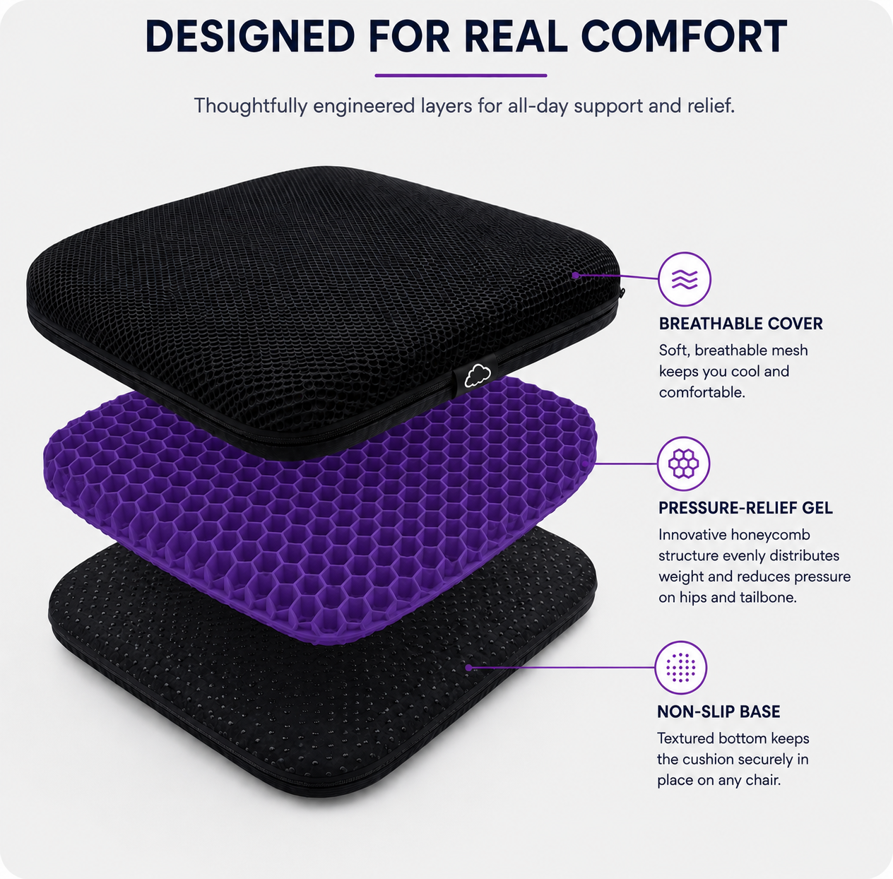 CloudSupport™ Orthopaedic Gel Cushion