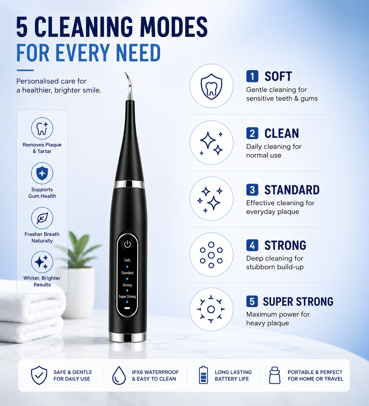 SmellFresh™ Ultrasonic Plaque Remover