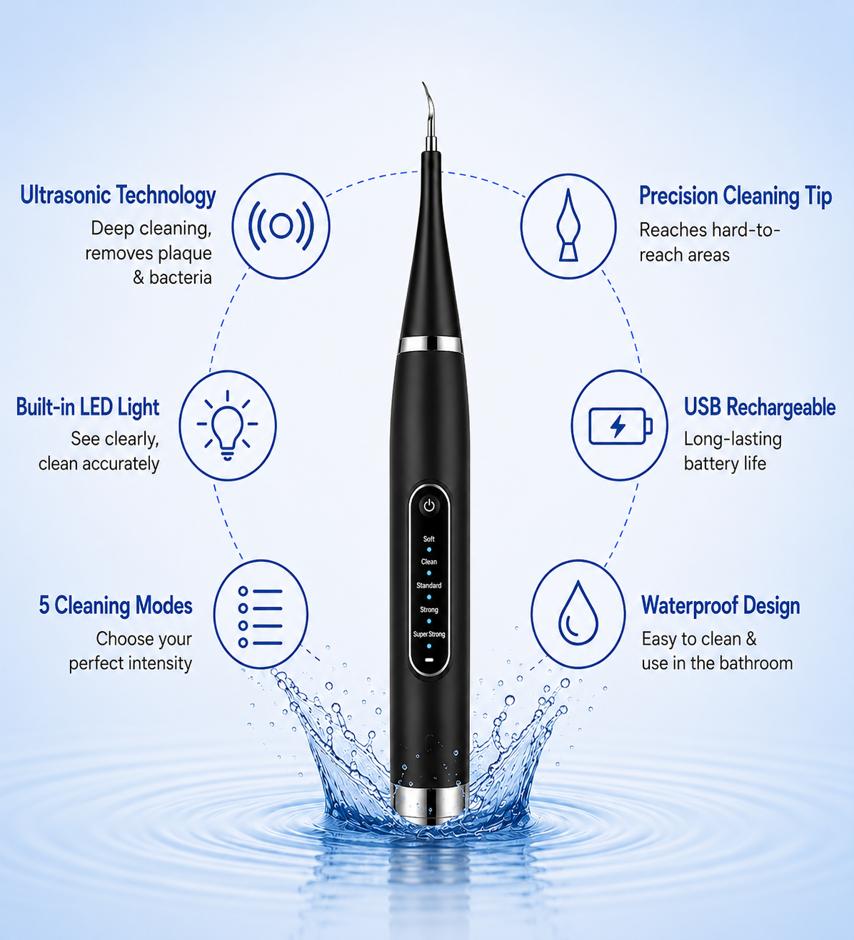 SmellFresh™ Ultrasonic Plaque Remover