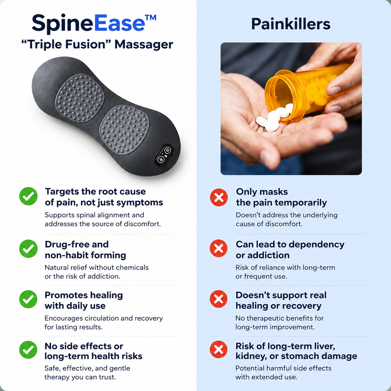 SpineEase™