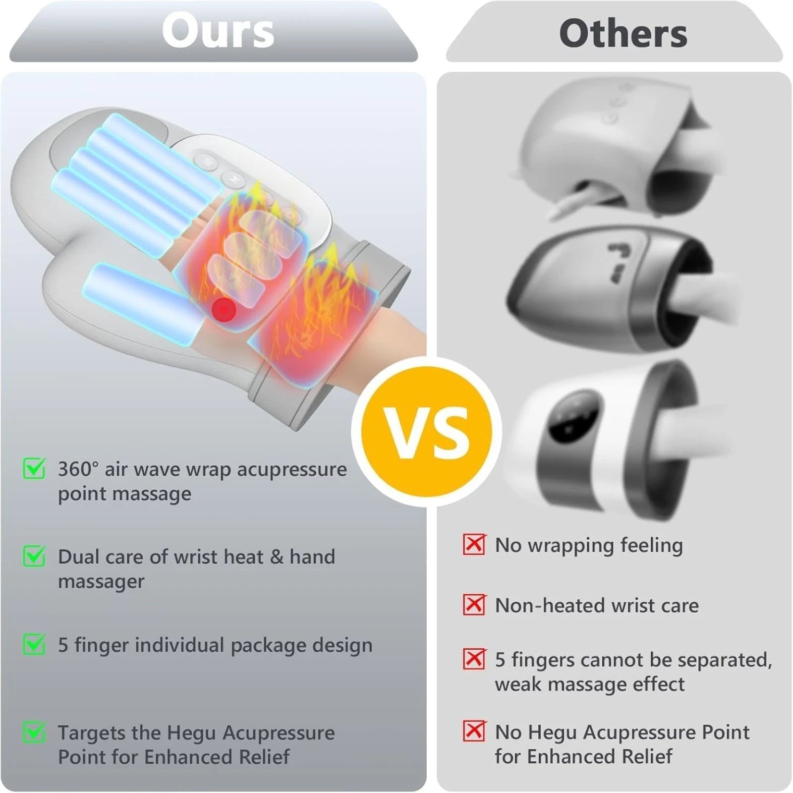 HandRelief Pro™ Smart Compression Massager